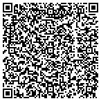 QR code with Richton Tie & Timber, LLC contacts
