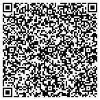 QR code with Patterson Lyman Dry Wall Contractor contacts