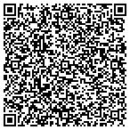QR code with Sandy Smith Drywall & Construction contacts