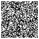 QR code with Miller-Smith Tuckpointers contacts