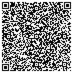 QR code with Gerdes Masonry & Concrete contacts