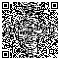 QR code with Masonry Company contacts