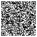 QR code with Ruff R Gary & Co contacts