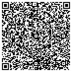 QR code with All Source Chimney Service contacts