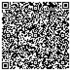 QR code with Dunrite Chimney & Stove contacts