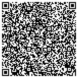 QR code with Fireplace Equipment Warehouse contacts