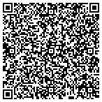 QR code with HOMESTEAD CONST. AND CHIMNEY REPAIR contacts