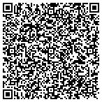 QR code with Houze Exteriors contacts