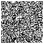 QR code with Jeffery Miller  brick block & stone contacts