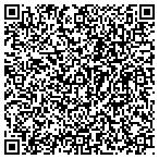 QR code with Luna Chimney Sweeps & Hearth contacts