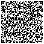 QR code with Manchester Mechanical Corp contacts