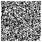 QR code with Maximum Chimney Services contacts