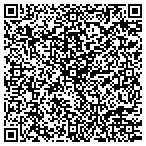 QR code with Soot Busters Chimney Services contacts