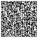 QR code with Sygnatur Chimney Repair contacts