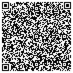 QR code with Joyner Masonary & Concrete Work contacts