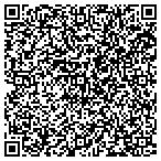 QR code with Turner Evcavating & Southern Ohio Poured Walls contacts