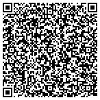 QR code with Integrated Protective Systems, Inc contacts