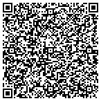 QR code with Manuel Flores Concrete Construction contacts