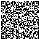 QR code with M R Sereda Co contacts