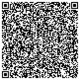 QR code with Southeastern Engineering & Testing Laboratories Incorporated contacts