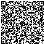 QR code with Southeastern Foundation Solutions contacts