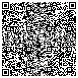 QR code with International Marble Industries Inc. contacts
