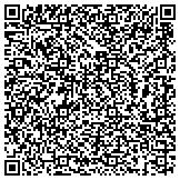 QR code with Irvine Marble - Tile and Granite Installation contacts