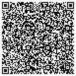 QR code with ONEMASTER multi surface care solutions contacts