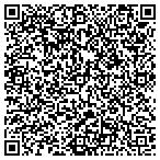 QR code with Sublime Custom Stone contacts