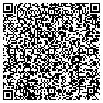 QR code with Proto II Wall Systems contacts