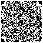 QR code with Structures Hardscapes Specialists LLC contacts