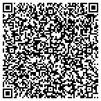 QR code with Texas Highway Walls contacts