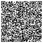 QR code with Hernandez stone work llc contacts