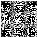 QR code with Mediterranean Precast Stone contacts