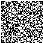 QR code with S. F. Flynn  Masonry contacts