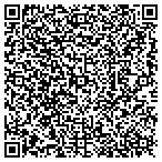 QR code with Stonework-Texas contacts