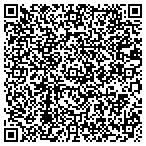 QR code with Appalachian Stoneworks contacts