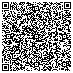 QR code with Protheroe David And Company Stone Masonry contacts
