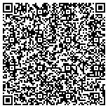QR code with Centennial Preservation Group LLC contacts