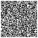QR code with Continental Style Tuckpointing contacts
