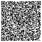 QR code with Eastern Carolina Pointing Breeds Club contacts