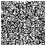 QR code with Gotham Waterproofing & Restoration contacts