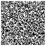 QR code with Gralak Tuckpointing , Concrete and Waterproofing Co. contacts