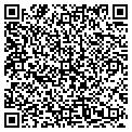 QR code with Jeff Anderson contacts