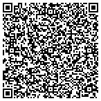 QR code with KBN Tuckpointing contacts