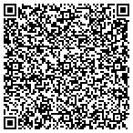 QR code with Miracle Method Restoration Services contacts