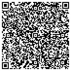 QR code with Property Restoration & Development Inc contacts