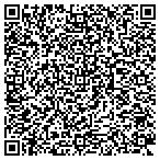 QR code with Ram Construction Services Of Cincinnati, LLC contacts