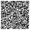 QR code with Servpro contacts