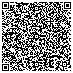 QR code with Signature Restoration & Development LLC contacts